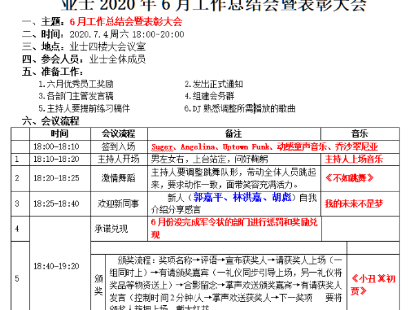 业士铁盒蓝鲸体育丨中国有限公司官网厂家2020年6月工作总结会暨表彰大会2020.7. 4周六