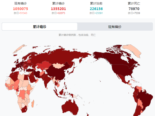 新冠肺炎疫情图